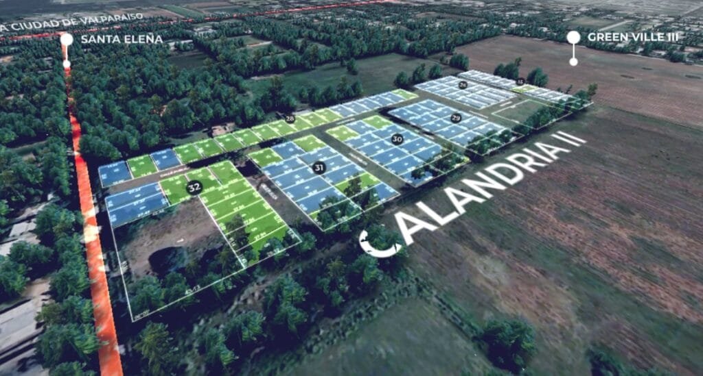 Inverte Portfolio Calandria Ii